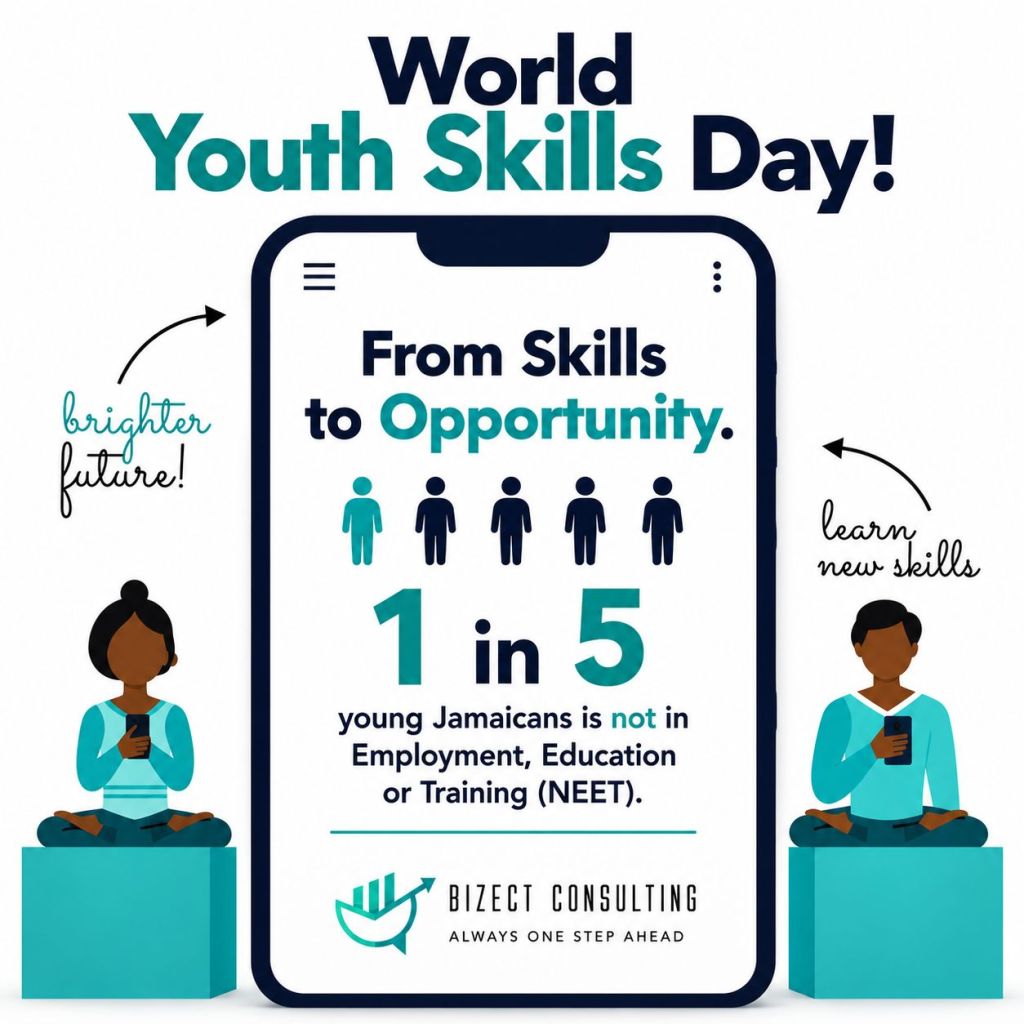 World Youth Skills Day graphic, “From Skills to Opportunity”: 1 in 5 young Jamaicans is not in employment, education or training (NEET).